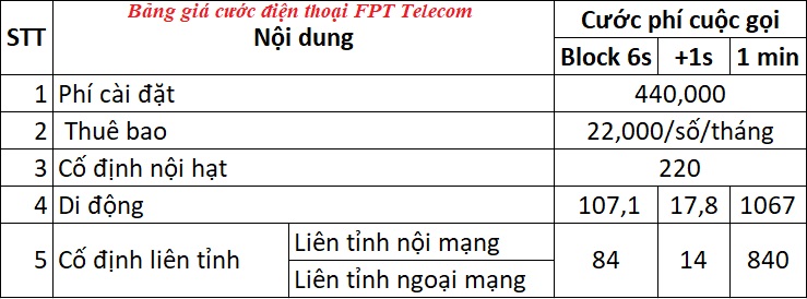 Bảng giá cước điện thoại cố định fpt