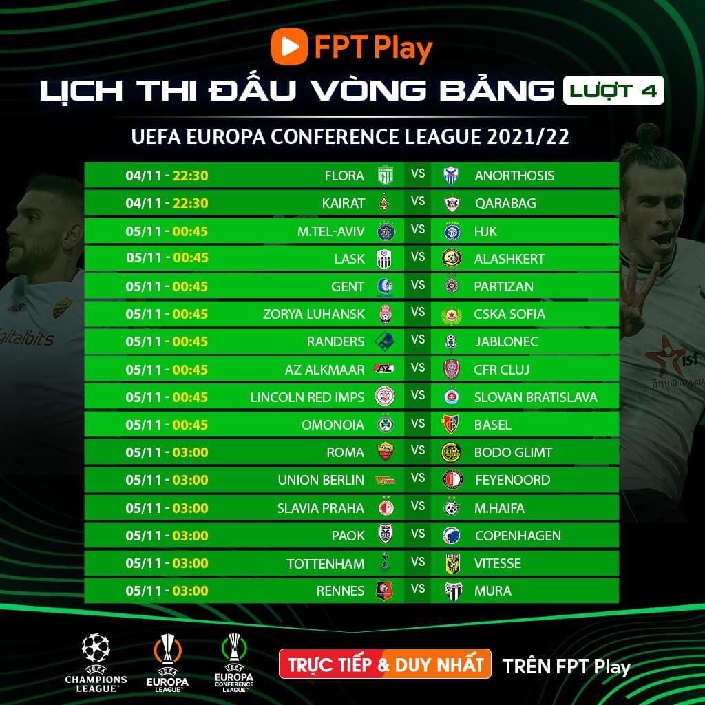 Lịch thi đấu trực tiếp Cúp C1 UEFA Champions League