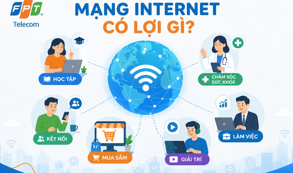 Internet là gì ? Internet Hoạt động như thế nào ? 2 Mạng Internet có lợi gì