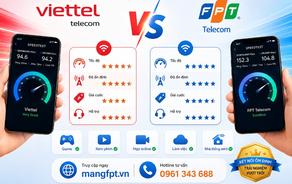So sánh mạng Viettel Và FPT cái nào tốt hơn, khoẻ hơn