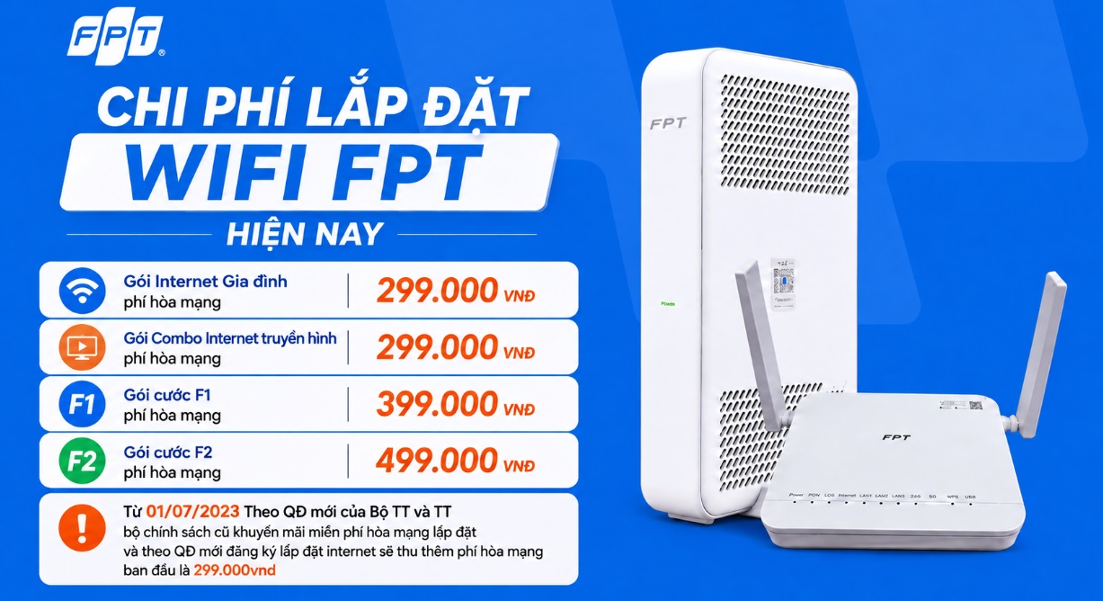 Tổng chi phí lắp đặt Internet Wifi FPT hiện nay là bao nhiêu ? Mạng FPT