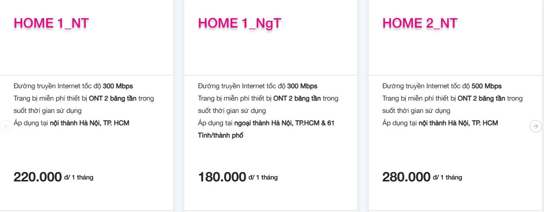 Bảng giá cước Internet VNPT