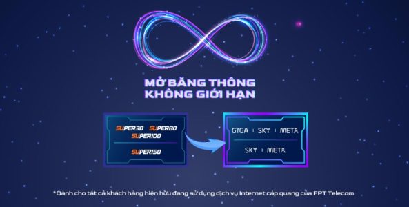 Mạng FPT nâng băng thông miễn phí, giá không đổi tối thiểu từ 150Mbps trở lên