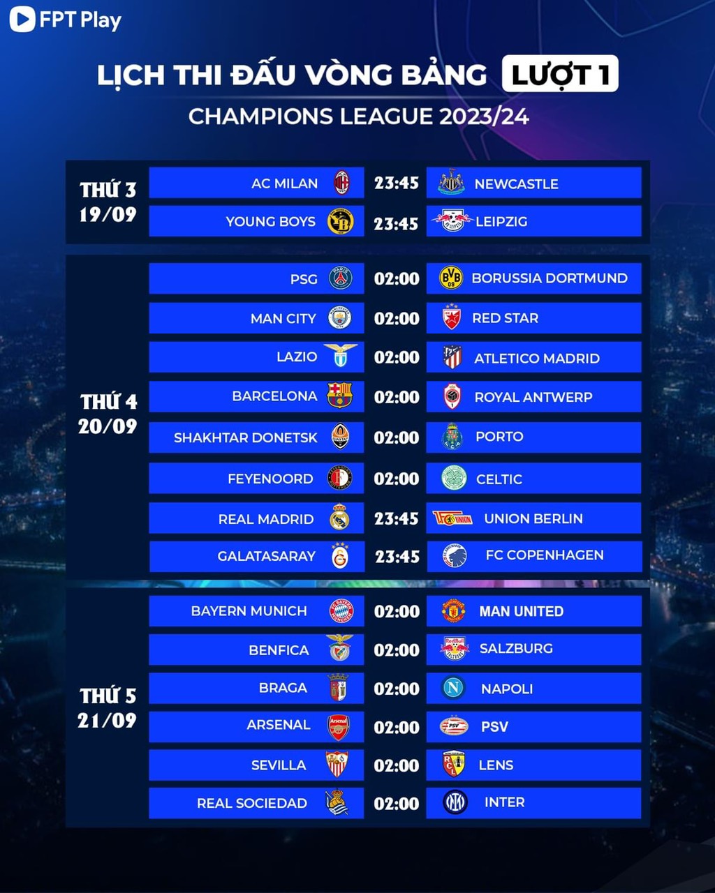 Lịch thi đấu vòng bảng champions league 2023-2024