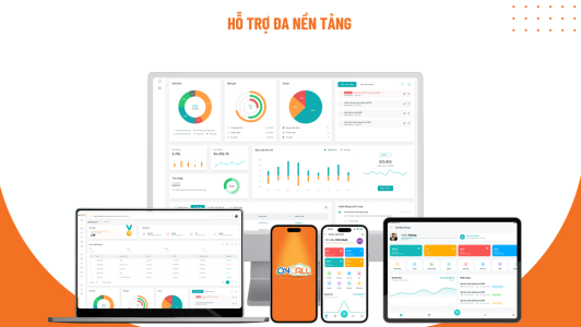 Giải pháp FPT Call Center cao cấp