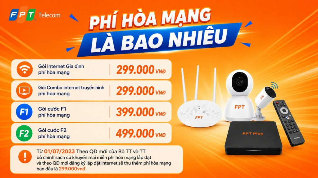 Phí hoà mạng FPT hiện nay là bao nhiêu ? Thông tin Update 2026 1 Phí hoà mạng FPT hiện nay