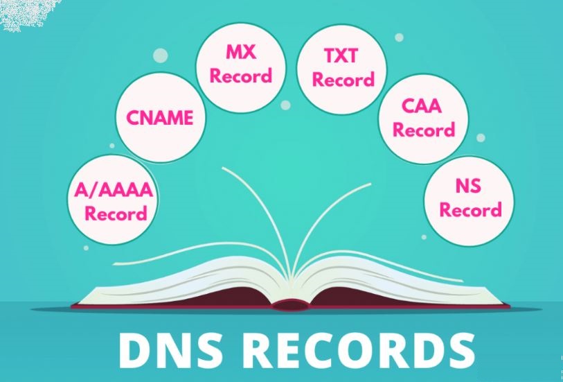 Các loại bản ghi của DNS