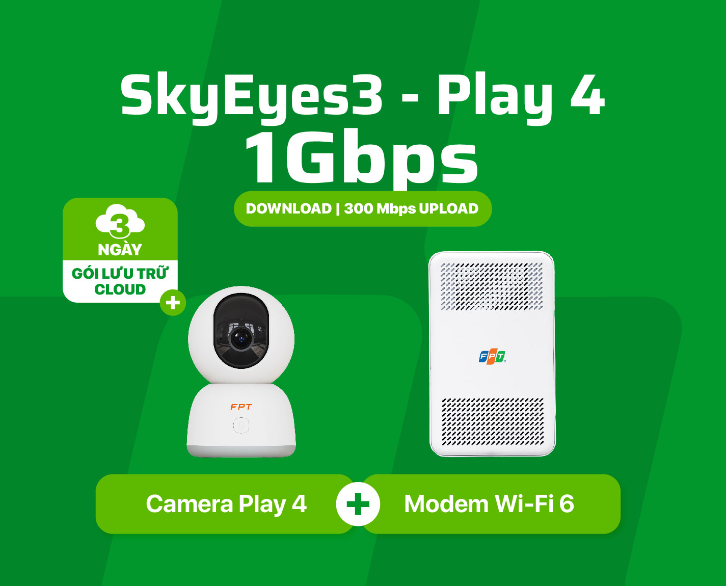 Combo SkyEyes3 Play4