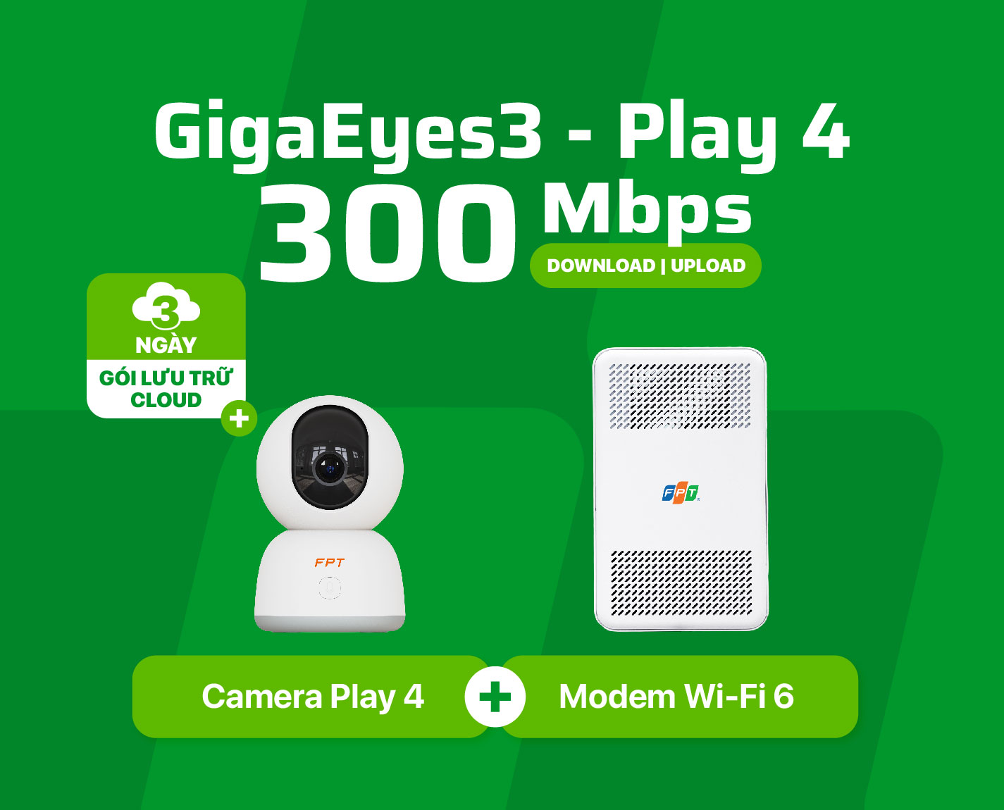 Combo GigaEyes3 Play4