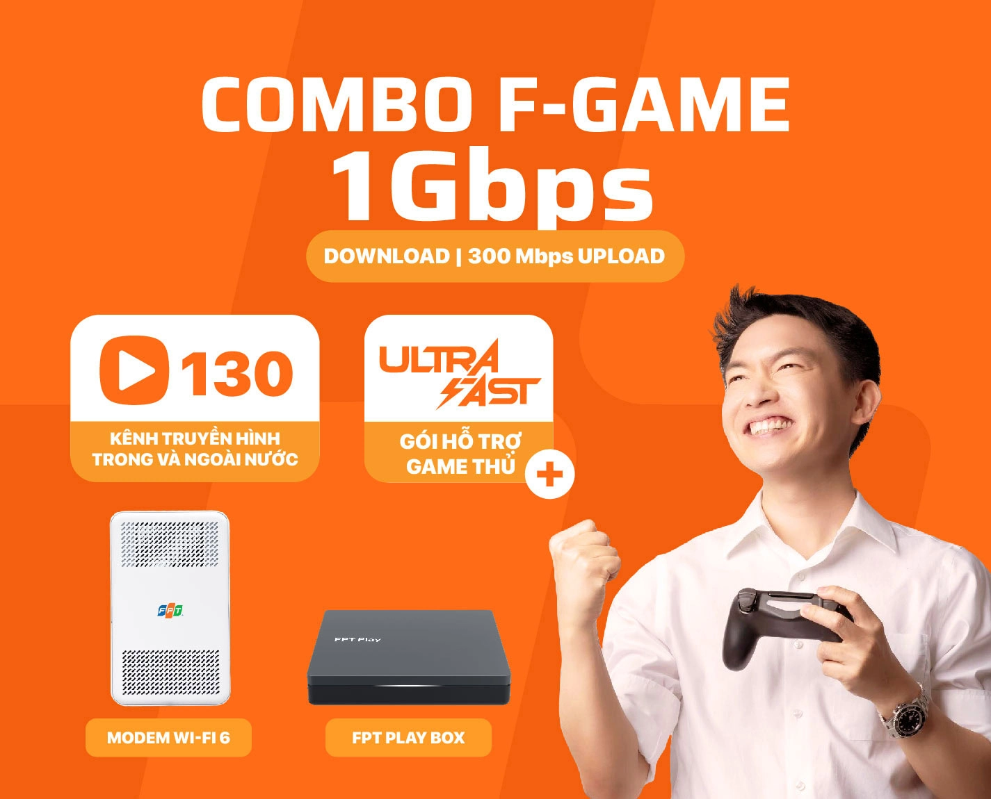 ZPlay - Gói cước giải trí truyền hình mới của FPT Telecom 5 Combo Fgame