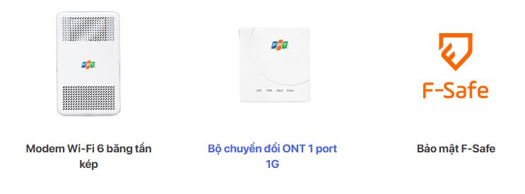 Ưu đãi đăng ký FPT An Tâm
