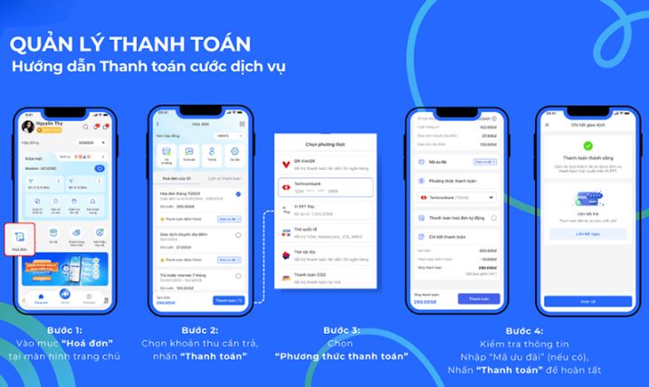 Hướng dẫn cách thanh toán lắp mạng FPT