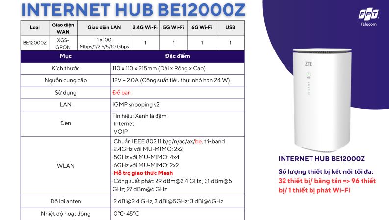 Internet Hub BE12000Z
