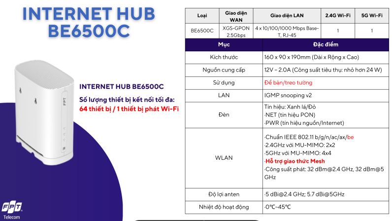 Internet Hub BE6500C