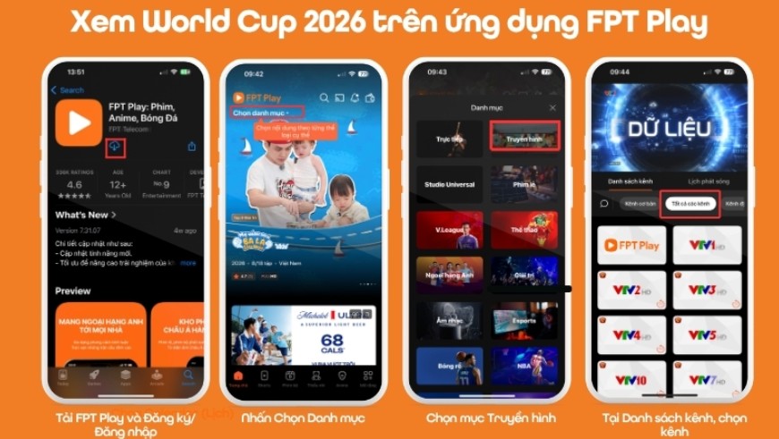 Xem trực tiếp World Cup 2026 ở đâu? Chiếu trên kênh nào FPT Play 4 Xem World Cup trên ứng dụng FPT Play