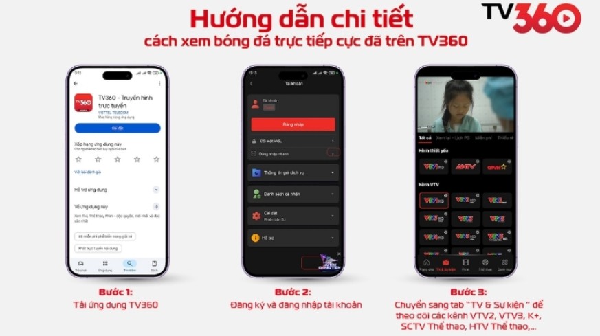 Xem trực tiếp World Cup 2026 ở đâu? Chiếu trên kênh nào FPT Play 6 Xem World Cup trên ứng dụng TV360