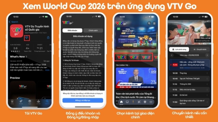 Xem trực tiếp World Cup 2026 ở đâu? Chiếu trên kênh nào FPT Play 5 Xem World Cup trên ứng dụng VTV GO