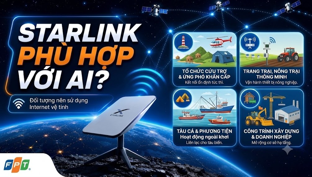 Starlink là gì ? Có nên dùng Starlink ? Ưu điểm, nhược điểm cần biết 2 Starlink phù hợp với những ai