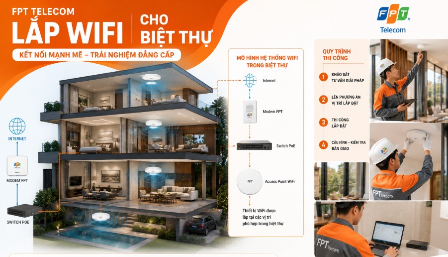 Lắp WiFi cho Biệt Thự - Giải pháp tối ưu, Sóng khỏe, Thẩm mỹ cao 6 Thi công lắp WiFi cho Biệt Thự